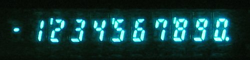 Display