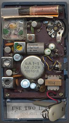inner workings