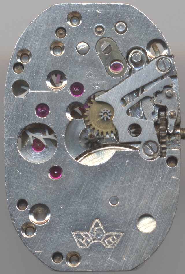 dial view