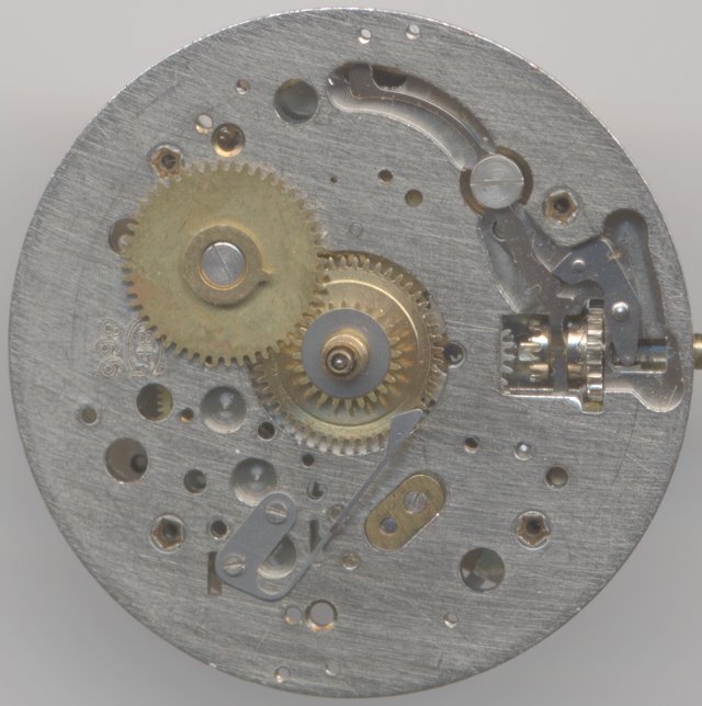 dial view dial view