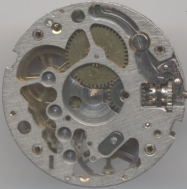 dial view