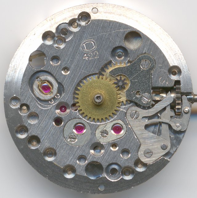 dial side view dial side view