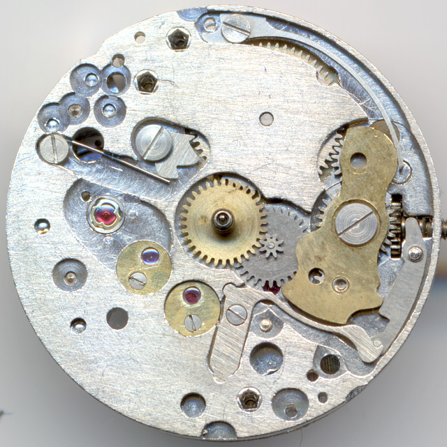 dial view