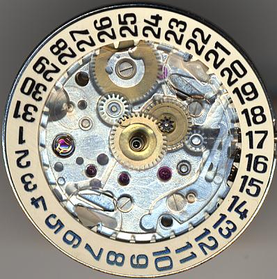 dial view dial view