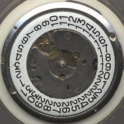 dial view