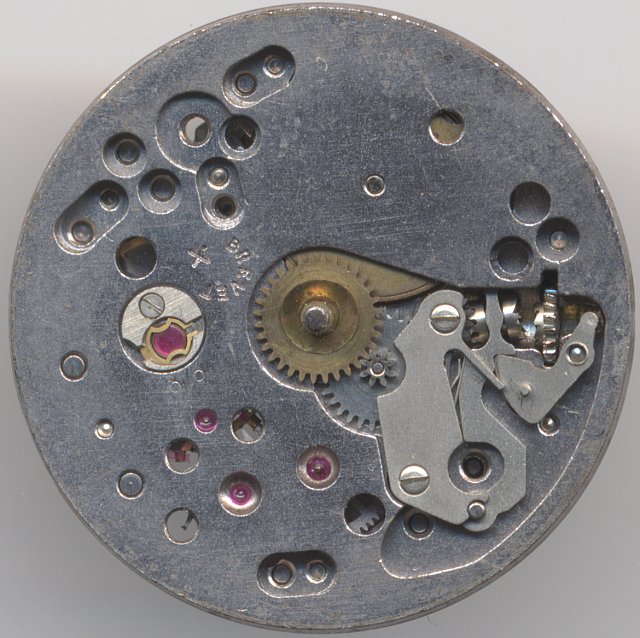 dial view dial view
