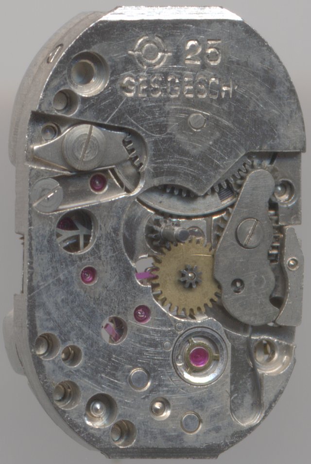 dial view